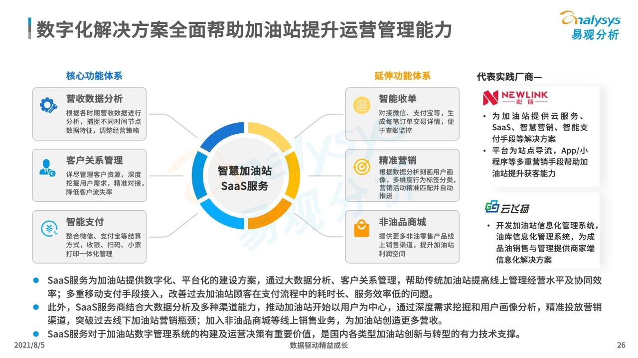 产品经理，产品经理网站